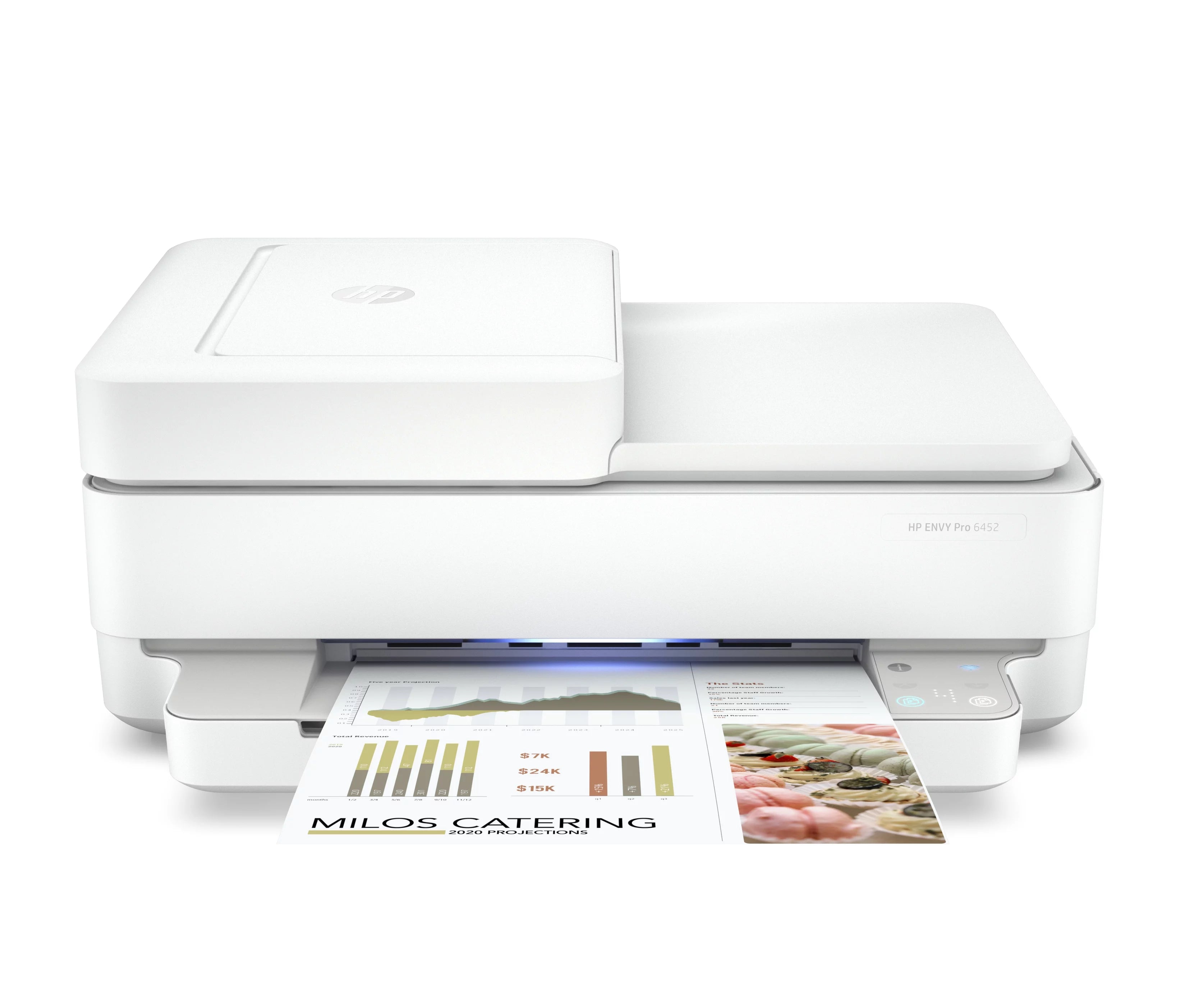 HP ENVY Pro 6452 Wireless All-in-One Printer, Mobile Print, Scan & Copy