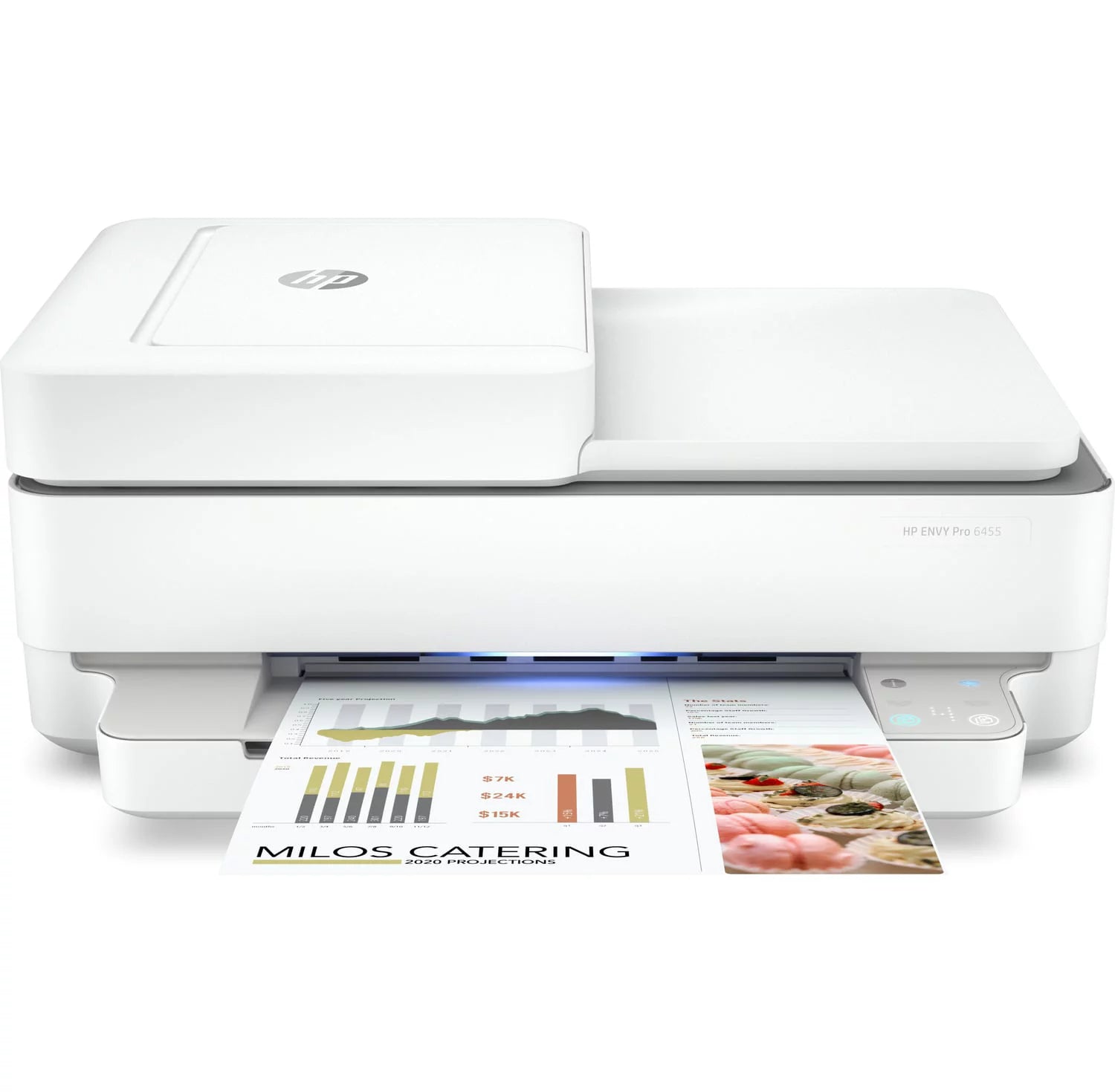 HP ENVY Pro 6455 All-in-One Inkjet Printer, Color Mobile Print, Copy, Scan,